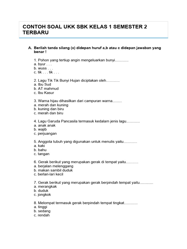 5 Fakta Mengejutkan Bank Soal UKK Tematik Kelas 2 Semester 2 Revisi 2016 dari SD Negeri 1 Puunokullo