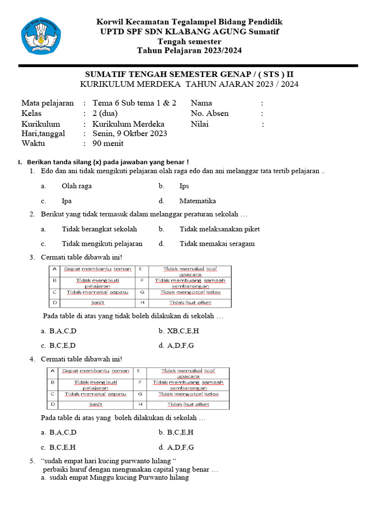 5 Soal Kelas 2 Tema 6 Subtema 1 dan 2 yang Wajib Dikuasai Siswa Sebelum Ujian