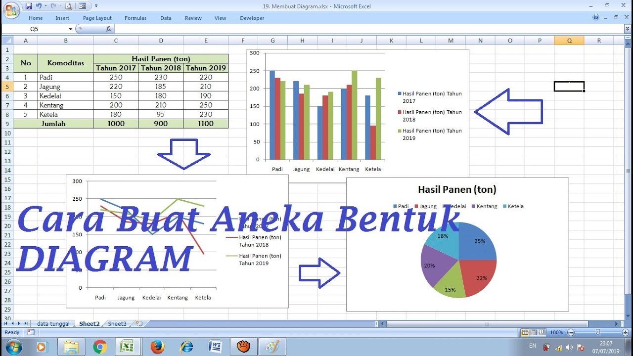 Cara Membuat Diagram Lambang Di Excel Cara Membuat Diagram Lambang Di Excel