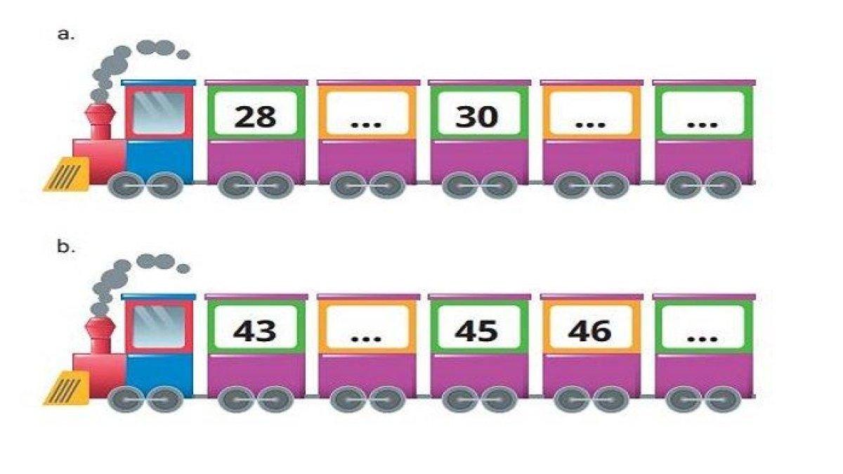 Contoh Soal Matematika Kelas 2 Urutan Bilangan yang Jarang Diketahui Guru dan Orang Tua, Ternyata Ini Kunci Jawabannya