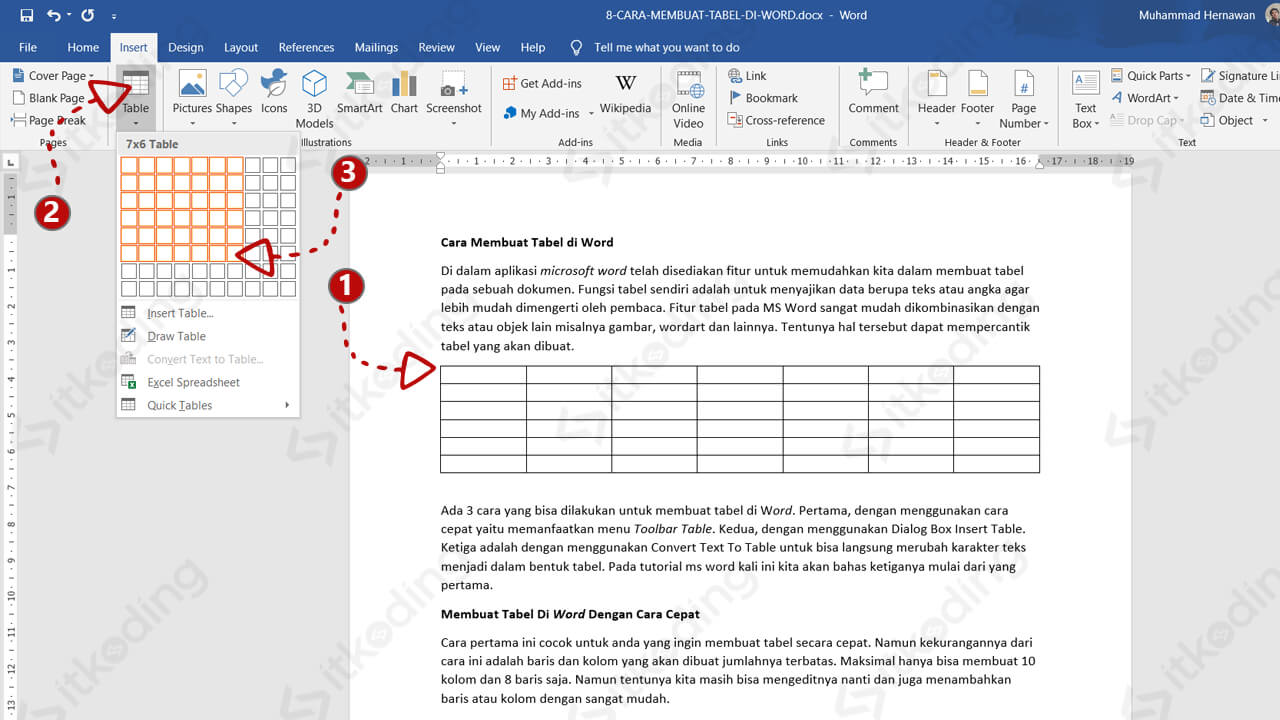Rahasia 5 Cara Memiringkan Tabel di Word Agar Dokumen Anda Terlihat Jauh Lebih Profesional