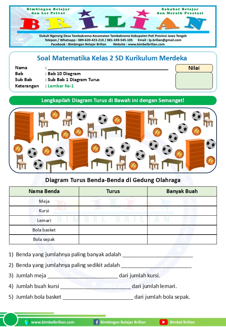 Rahasia Sukses Belajar Jadi Mudah dengan Latihan Soal SD Kelas 2 Terbaru Rahasia Sukses Belajar Jadi Mudah dengan Latihan Soal SD Kelas 2 Terbaru