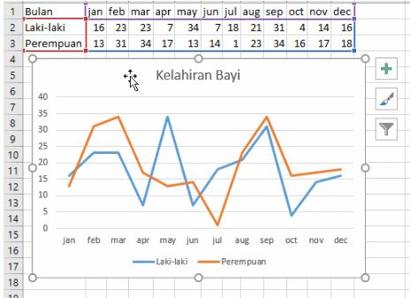 Memvisualisasikan Data Suhu Panduan Lengkap Membuat Grafik di Memvisualisasikan Data Suhu Panduan Lengkap Membuat Grafik di