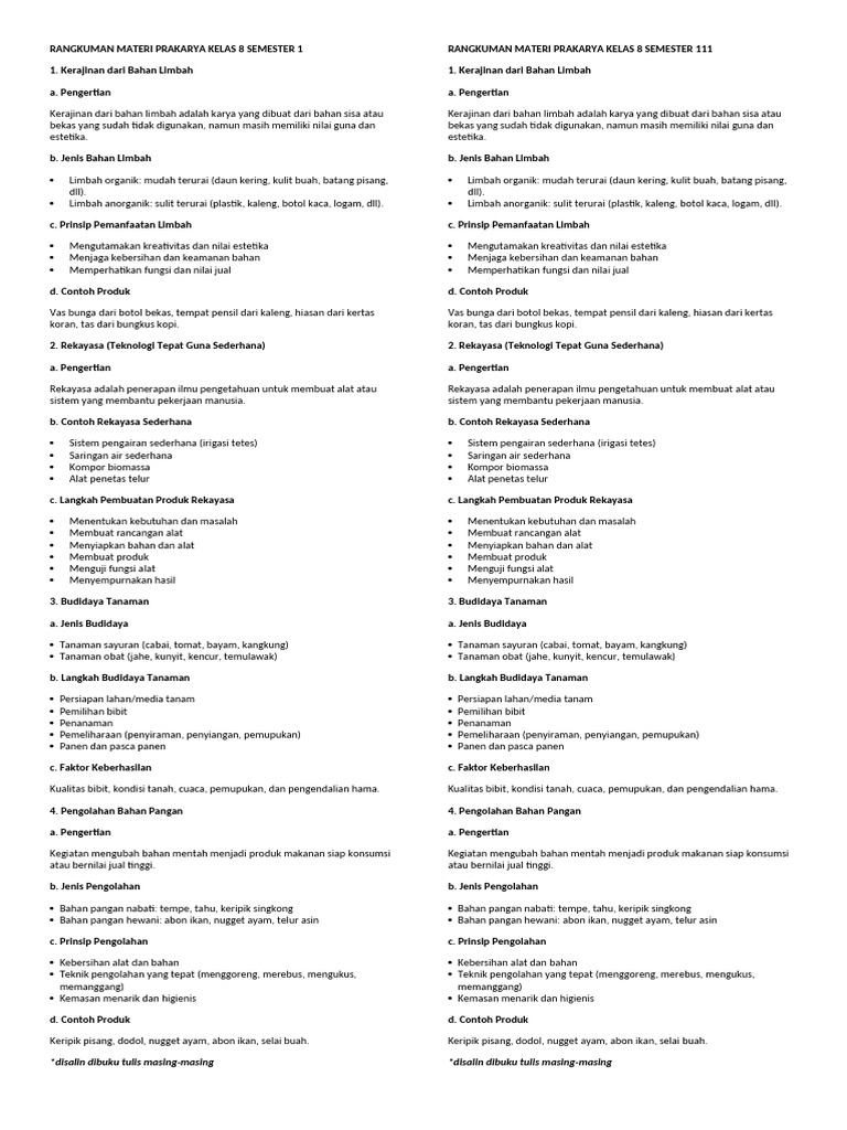 Rangkuman Materi Prakarya Kelas 8 Semester 1 PDF