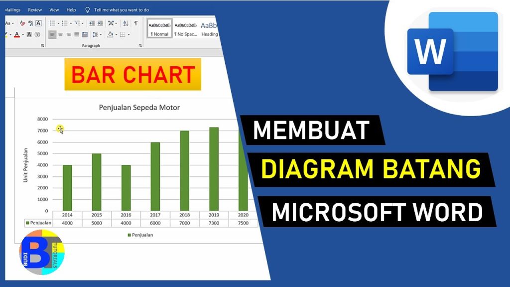Ternyata Begini Cara Mengubah Angka Horizontal pada Diagram Batang di Word Tanpa Ribet Ternyata Begini Cara Mengubah Angka Horizontal pada Diagram Batang di Word Tanpa Ribet