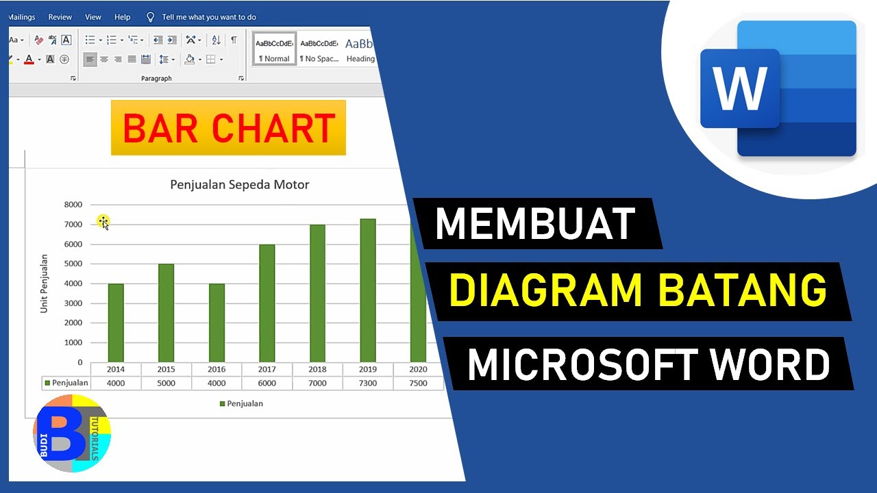 Ternyata Begini Cara Mengubah Angka Horizontal pada Diagram Batang di Word Tanpa Ribet