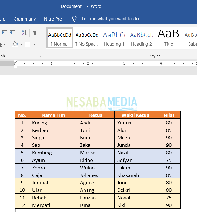 Ternyata Ini 5 Cara Mengubah Angka di Tabel Excel ke Word dengan Cepat dan Rapi di 2026