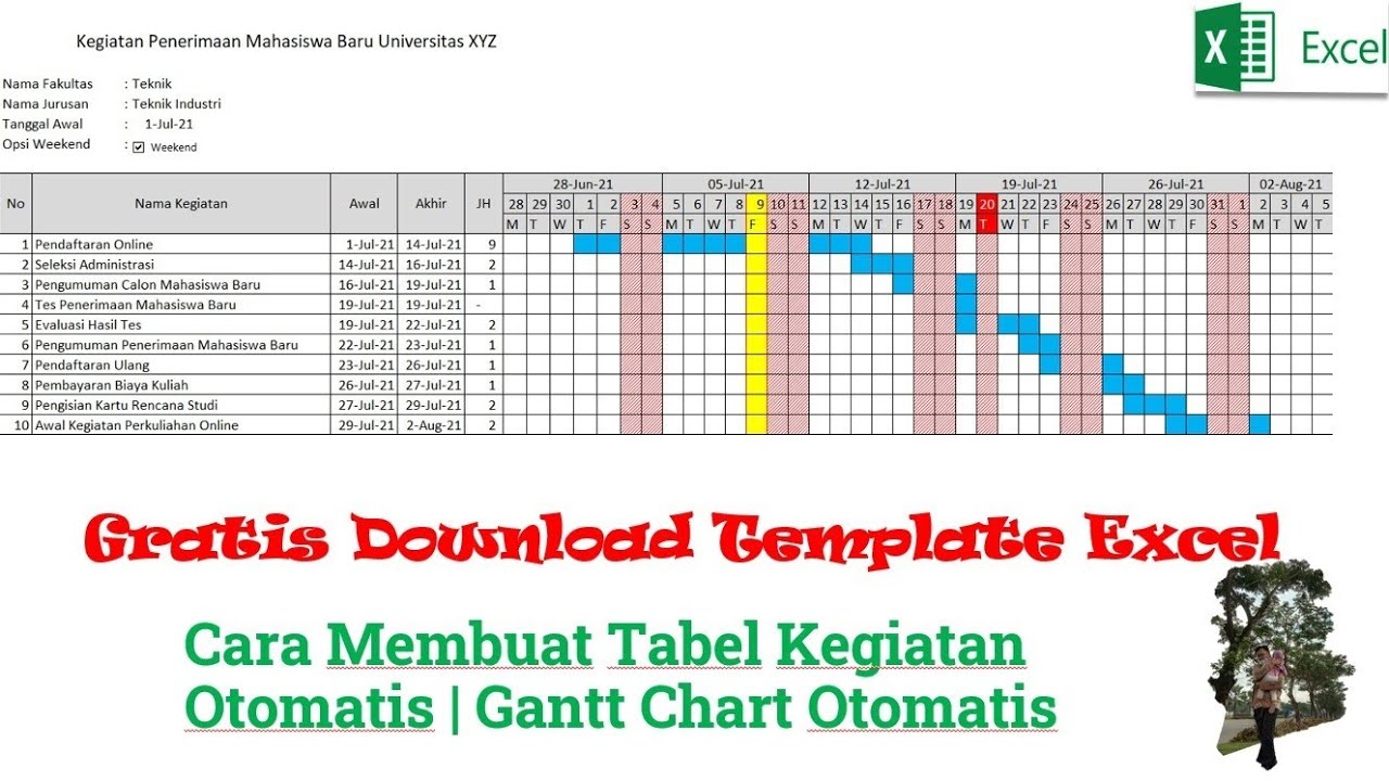 Here s A Quick Way To Solve A Info About Cara Buat Gantt Chart Di Excel Here s A Quick Way To Solve A Info About Cara Buat Gantt Chart Di Excel
