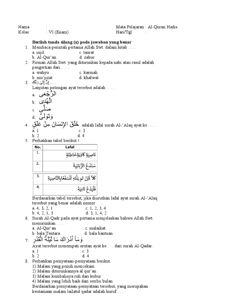 Wajib Tahu Rahasia Sukses Ujian dengan Latihan Soal Qur An Hadits Kelas 6 Semester 2